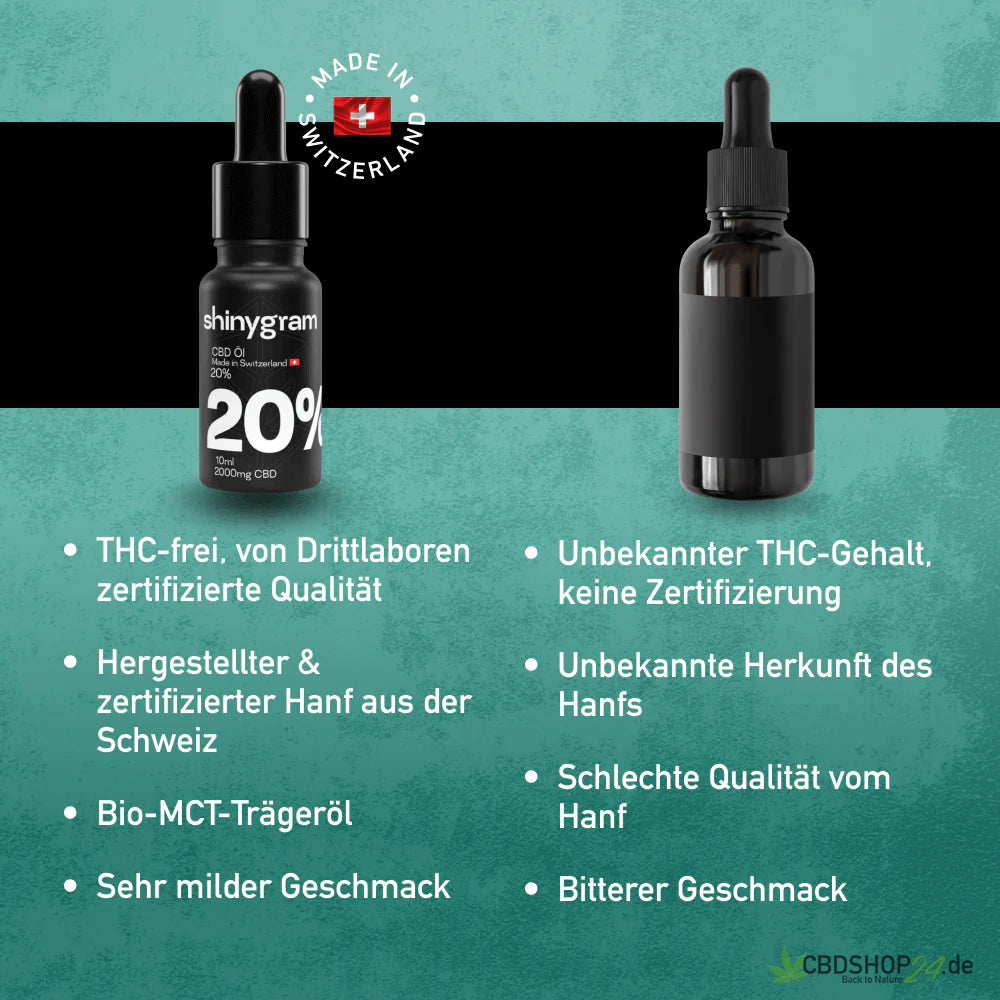 CBD Öl 20%-cbdshop24.de