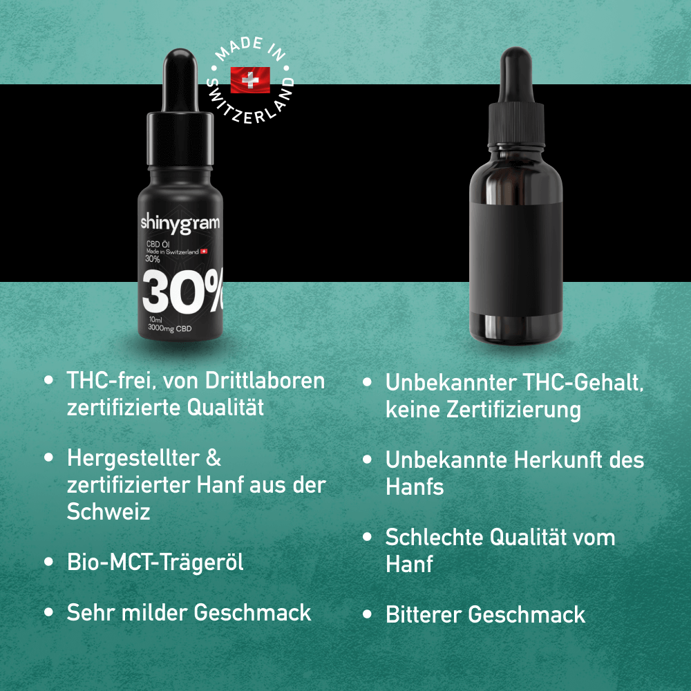 CBD Öl 30%