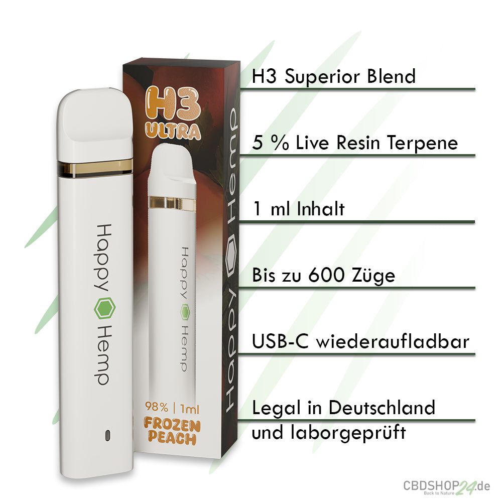 Happy Hemp H3 Ultra Frozen Peach 1ml Vape-cbdshop24.de