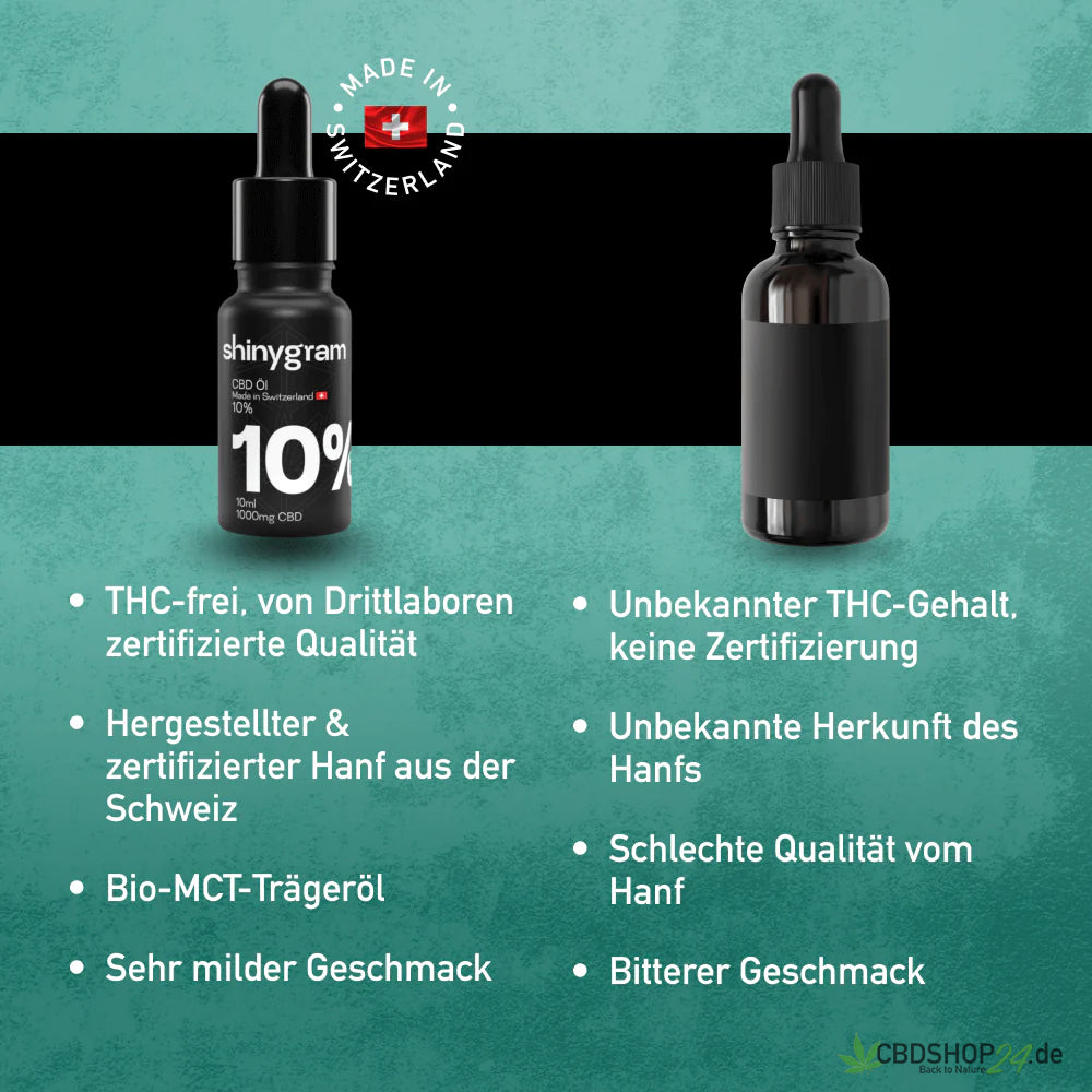 CBD Öl 10%-cbdshop24.de