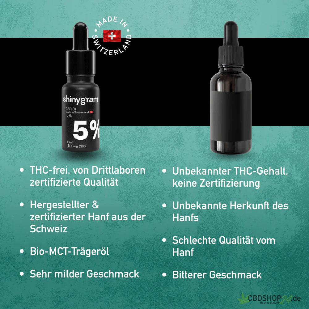 CBD Öl 5%-cbdshop24.de